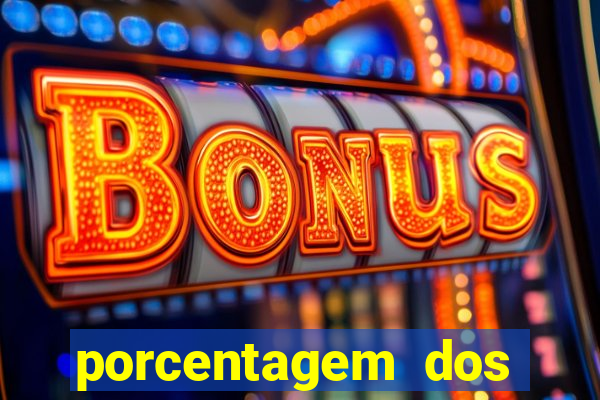 porcentagem dos jogos slots pg